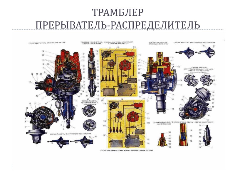 ТРАМБЛЕР  ПРЕРЫВАТЕЛЬ-РАСПРЕДЕЛИТЕЛЬ